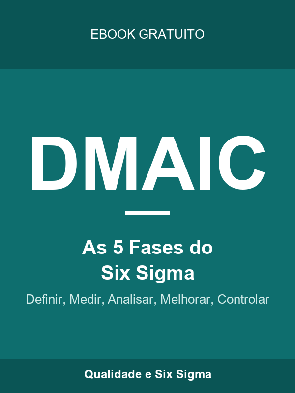 Capa do ebook gratuito sobre DMAIC, as cinco fases do Six Sigma
