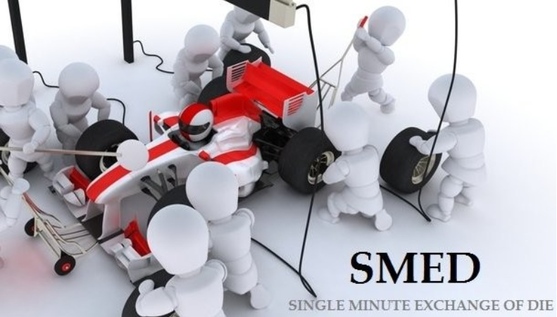 SMED: O Que É e Como Reduzir o Tempo de Setup