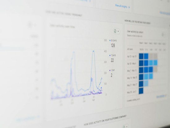Tela exibindo gráficos analíticos de desempenho e tendências de processo ao longo do tempo